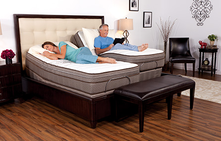 Therapeutic Benefits of Adjustable Beds | Easy Rest ...