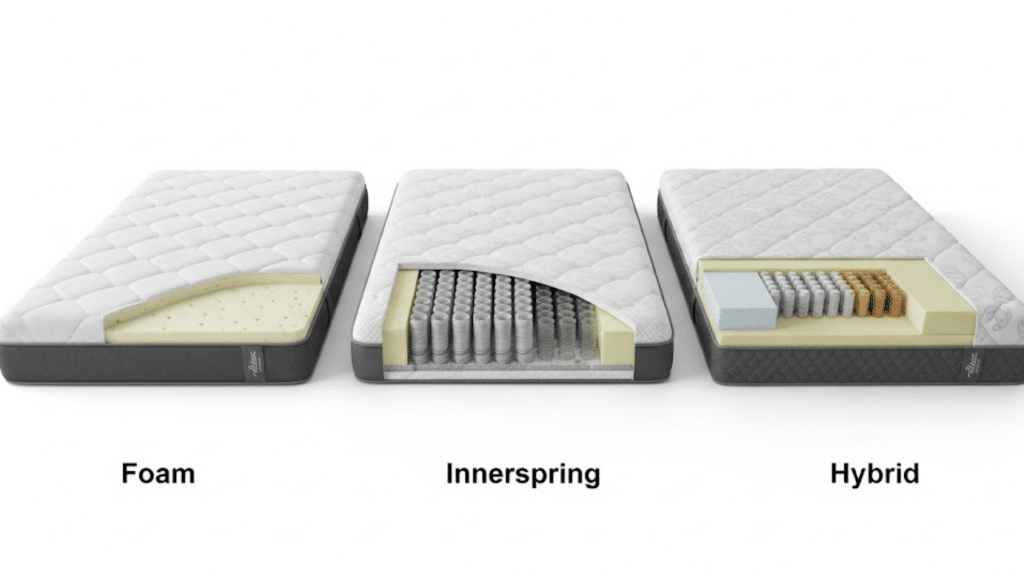 What to Look For When Buying a Full:Double Bed