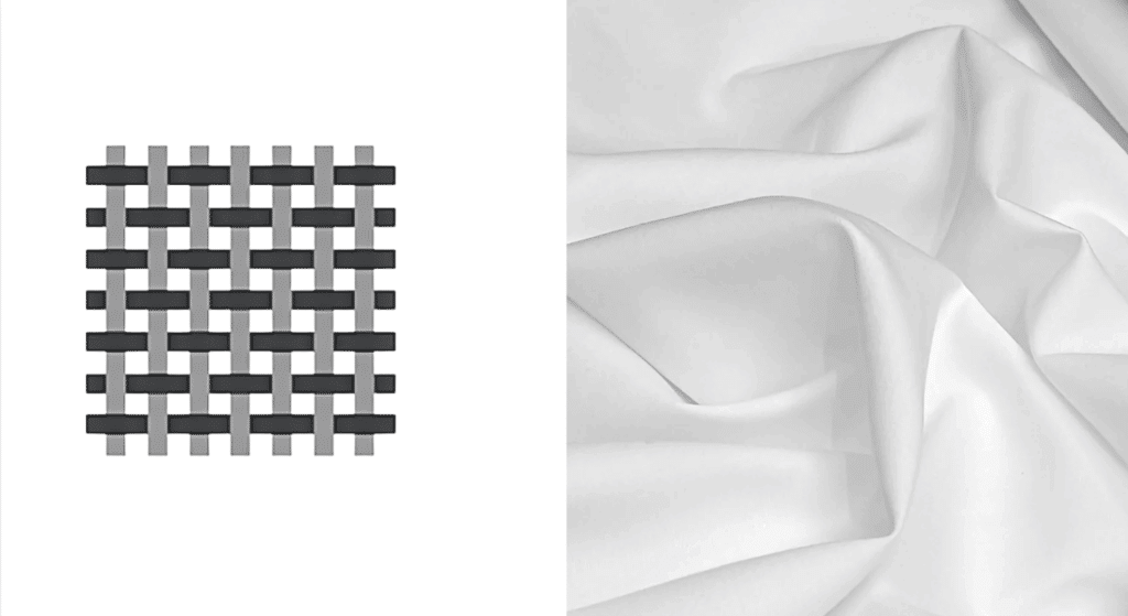 what is percale