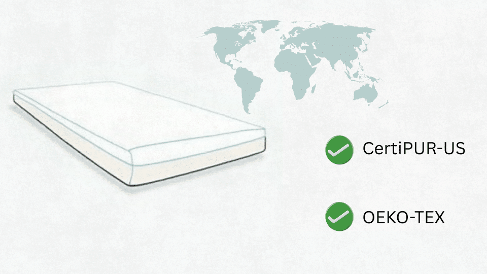 Does Manufacturing Location Affect Quality or Safety?