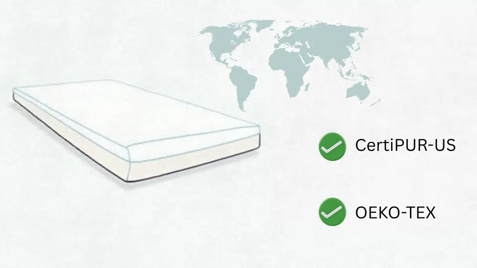 Does Manufacturing Location Affect Quality or Safety?