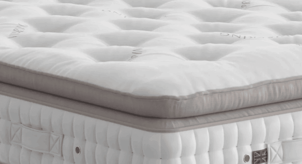 What is a Pillow Top Mattress?