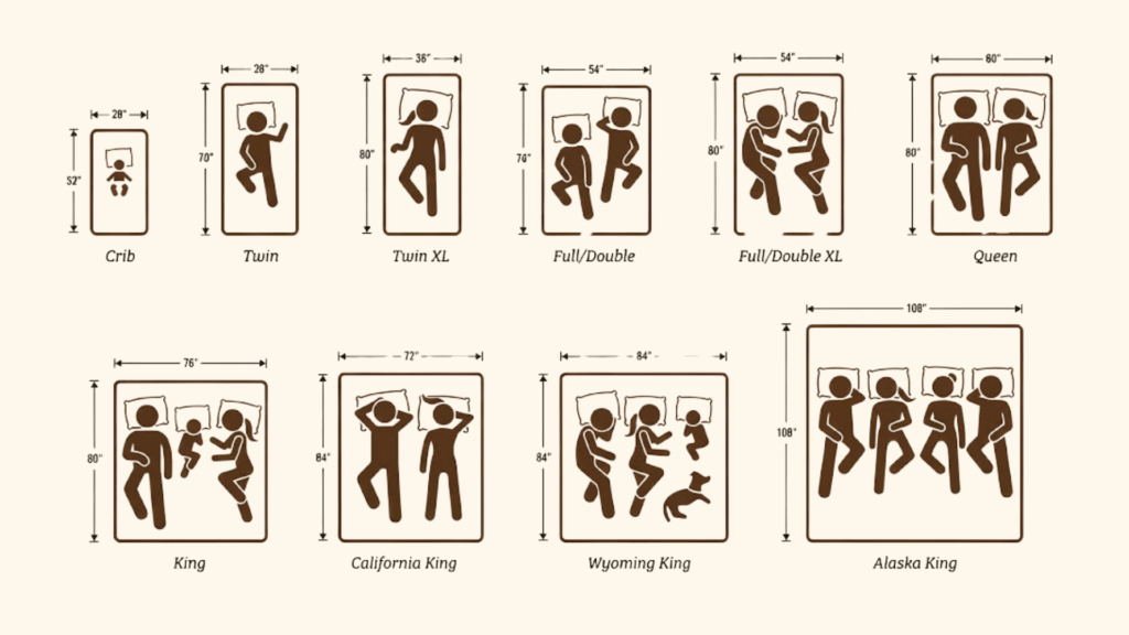 mattress types available for the alaskan king bed