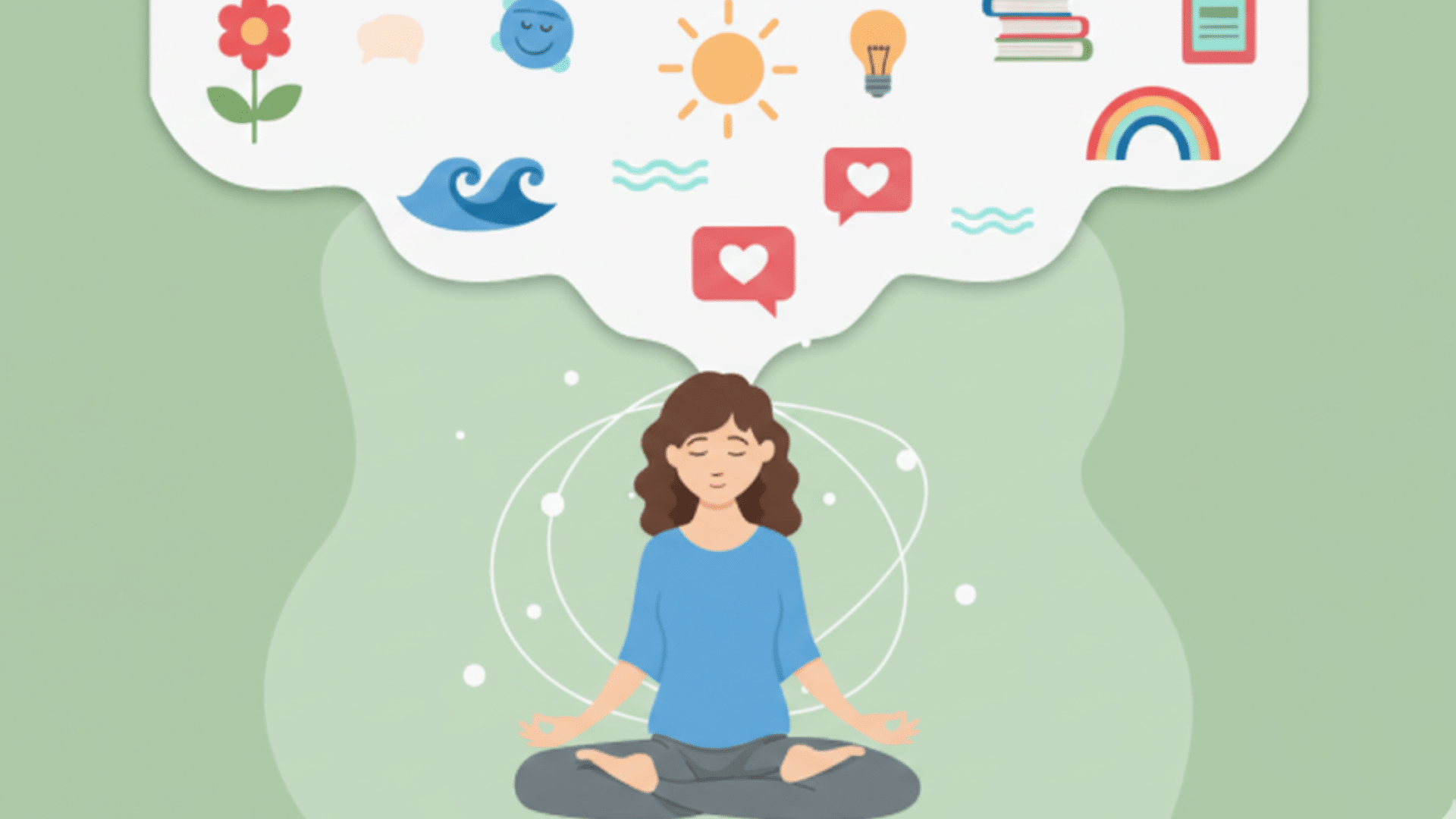 summarize how the components of health are related to wellness