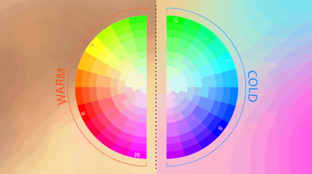 the warm and cool color wheel