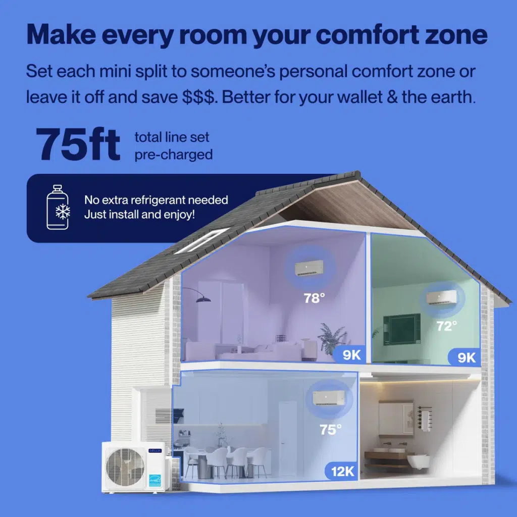 3 Zone Mini Split Improves Sleep Quality in Hot Upstairs Bedrooms