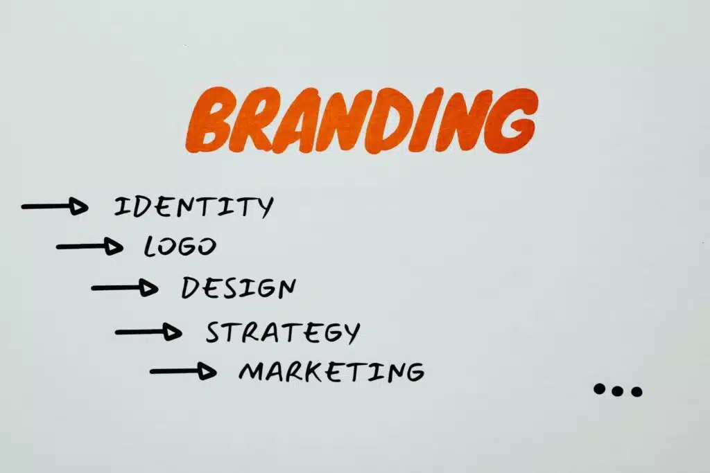 Why a Strong Logo Is the Foundation of Every Memorable Brand